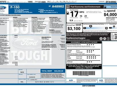 Used 2014 Ford F150 FX4 w/ Equipment Group 402A Luxury