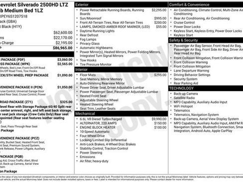 Used 2025 Chevrolet Silverado 2500 LTZ w/ LTZ Plus Package image 1