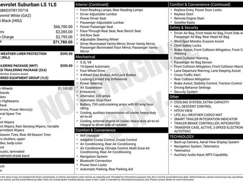 New 2026 Chevrolet Suburban LS AWD/4WD image 4