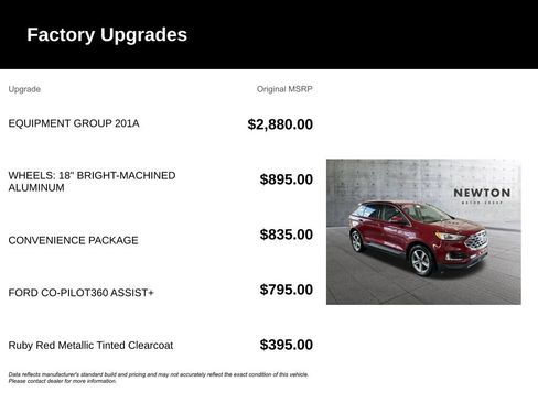 Used 2019 Ford Edge SEL w/ Equipment Group 201A AWD/4WD image 8