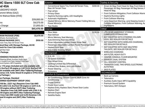Used 2023 GMC Sierra 1500 SLT w/ SLT Premium Package AWD/4WD image 16