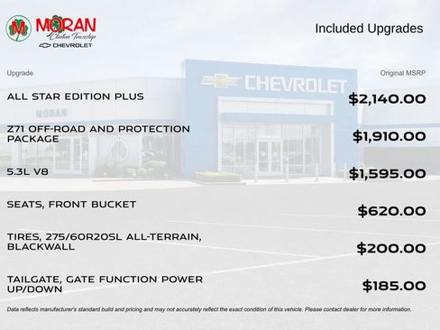 Certified 2023 Chevrolet Silverado 1500 RST w/ All Star Edition Plus AWD/4WD image 5
