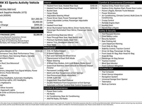 Used 2020 BMW X5 xDrive40i w/ Premium Package image 21