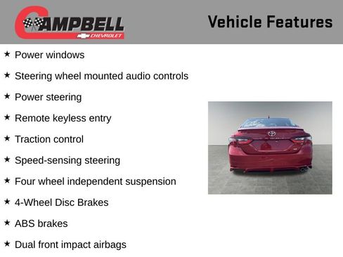 Used 2022 Toyota Camry SE image 10