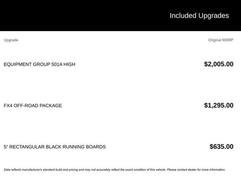 Used 2021 Ford Ranger Lariat w/ Equipment Group 501A High image 2