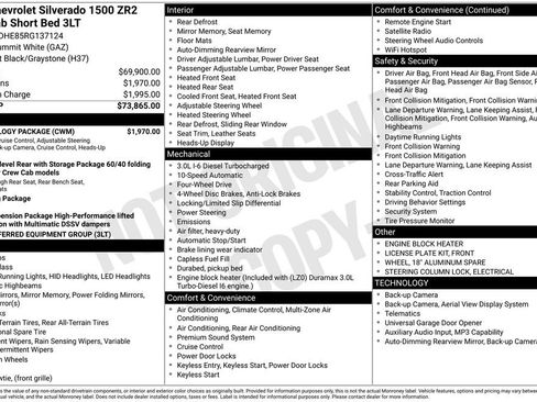 Used 2024 Chevrolet Silverado 1500 ZR2 w/ Technology Package AWD/4WD image 44