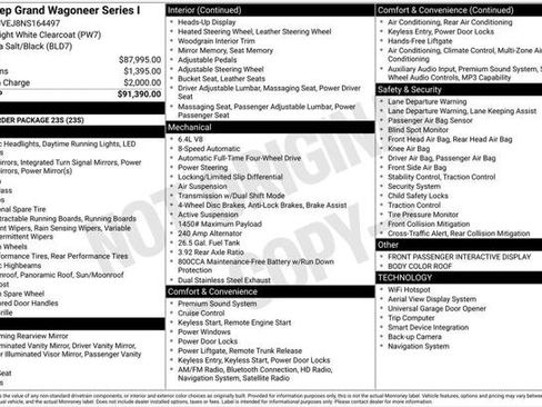 Certified 2022 Jeep Grand Wagoneer Series I AWD/4WD image 8