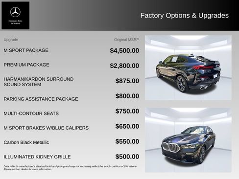 Used 2021 BMW X6 xDrive40i w/ M Sport Package AWD/4WD image 5