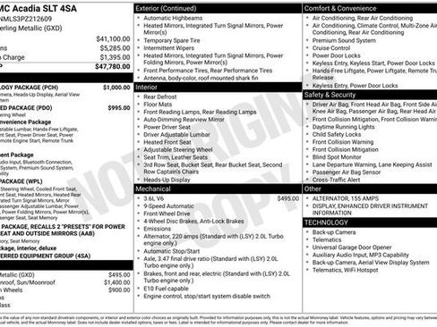 Used 2023 GMC Acadia SLT w/ Technology Package FWD image 35