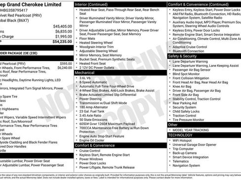 New 2025 Jeep Grand Cherokee Limited image 15