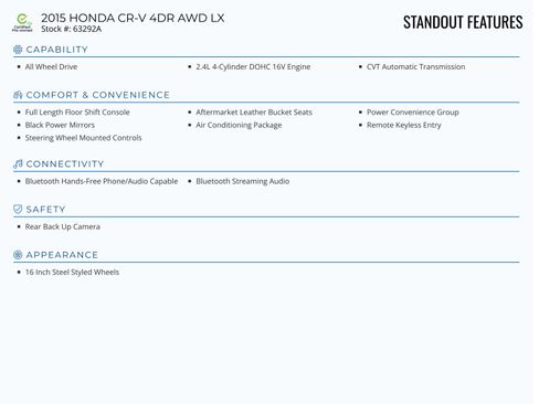 Used 2015 Honda CR-V LX image 2