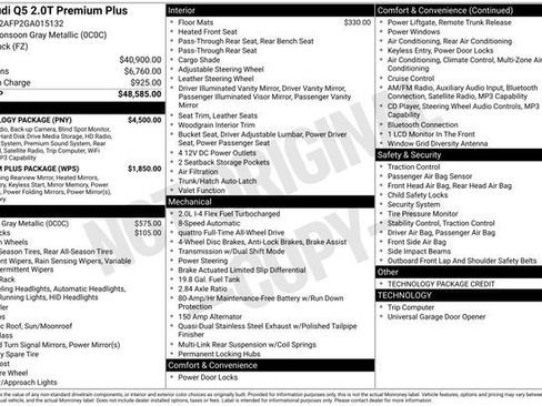 Used 2016 Audi Q5 2.0T Premium Plus w/ Technology Package image 51