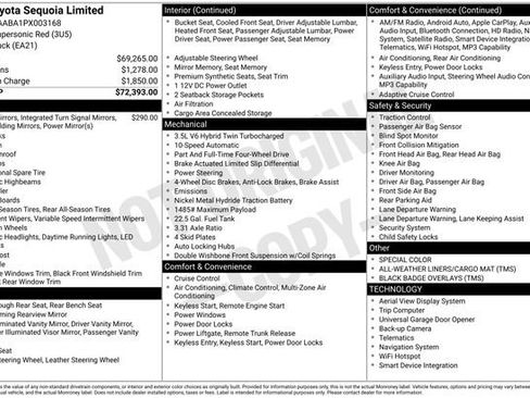 Used 2023 Toyota Sequoia Limited AWD/4WD image 35