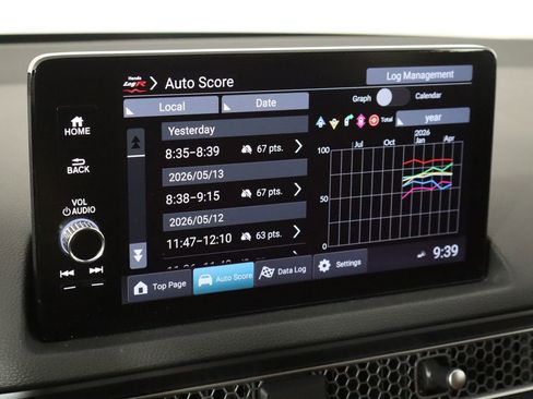 Used 2024 Honda Civic Type R image 33