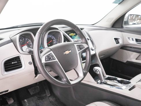 Used 2015 Chevrolet Equinox LTZ AWD/4WD image 24