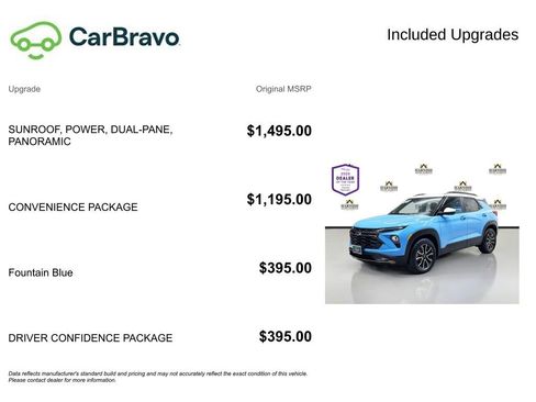 Certified 2024 Chevrolet TrailBlazer ACTIV w/ Convenience Package AWD/4WD image 14