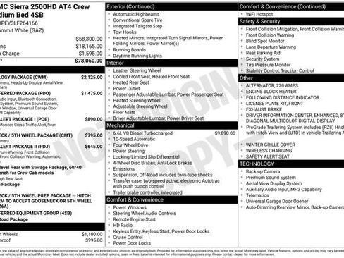 Used 2020 GMC Sierra 2500 AT4 w/ Technology Package image 36