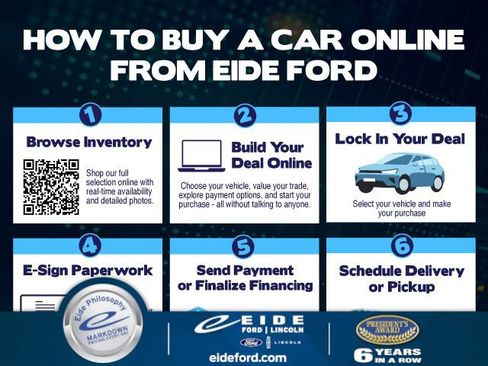 Used 2021 Jeep Compass Limited image 33