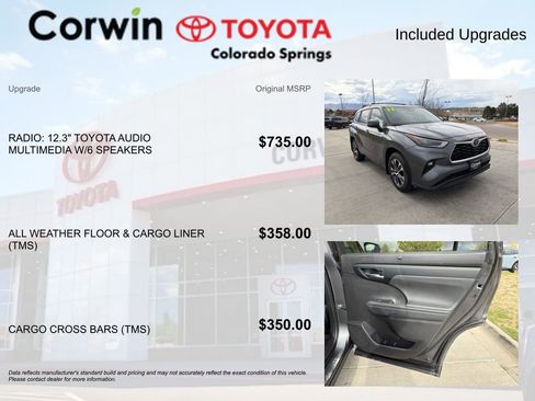 Used 2023 Toyota Highlander XLE AWD/4WD image 4