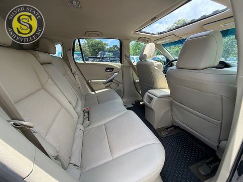 Used 2015 Acura RDX AWD w/ Technology Package image 18