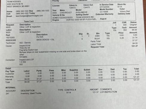 Used 2005 Chevrolet Avalanche LS image 32