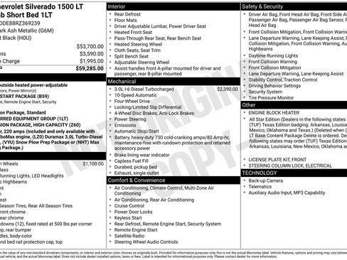 Used 2024 Chevrolet Silverado 1500 LT AWD/4WD image 32