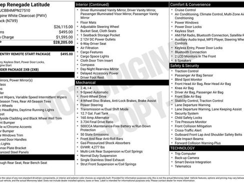 Used 2021 Jeep Renegade Latitude FWD image 5