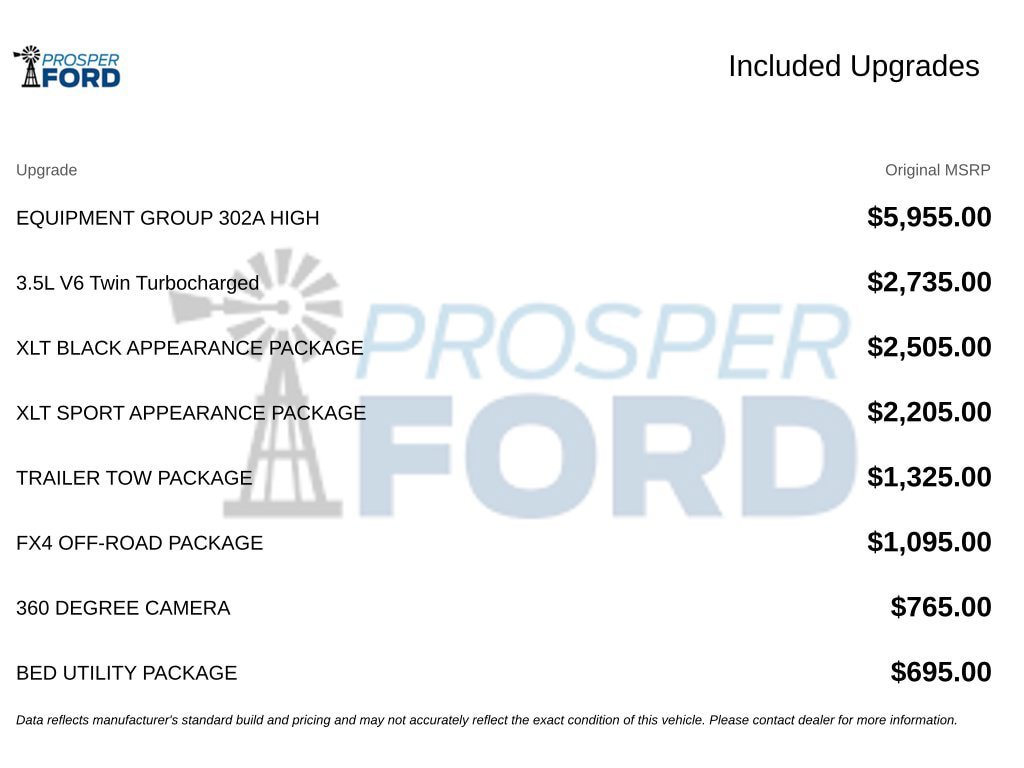Used 2023 Ford F150 XLT w/ Equipment Group 302A High AWD/4WD image 3