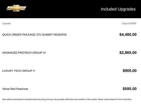 Used 2023 Jeep Grand Cherokee Summit image 10