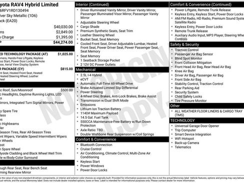 Used 2024 Toyota RAV4 Limited w/ Advanced Technology Package image 5