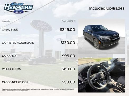 Used 2022 Kia Seltos LX AWD/4WD image 7