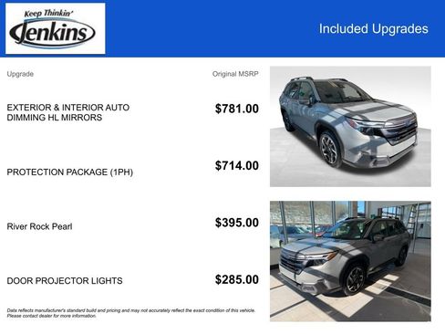 Used 2025 Subaru Forester Limited w/ Protection Package (1PH) image 4