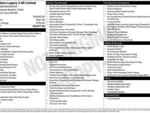 Used 2014 Subaru Legacy 3.6R Limited image 7