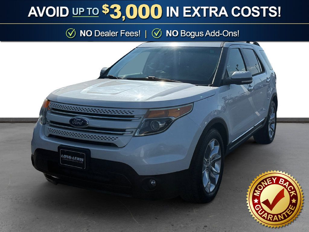 Used 2015 Ford Explorer Limited w/ Equipment Group 301A FWD 360° Tour