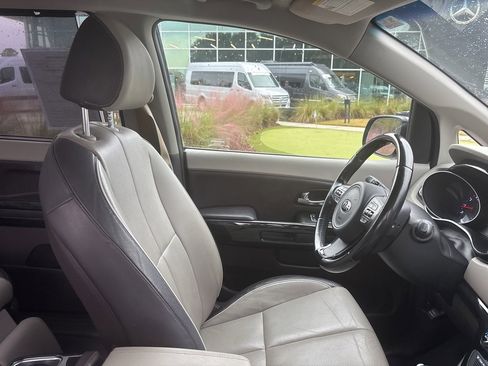 Used 2015 Kia Sedona SX Limited image 35