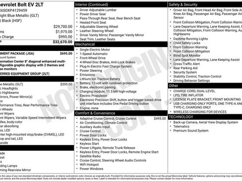 Used 2023 Chevrolet Bolt LT w/ Infotainment Package FWD image 8