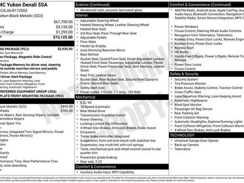 Used 2020 GMC Yukon Denali w/ Open Road Package image 29