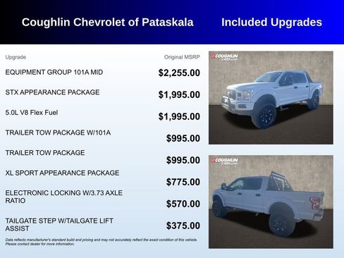 Used 2019 Ford F150 XL w/ Equipment Group 101A Mid image 3