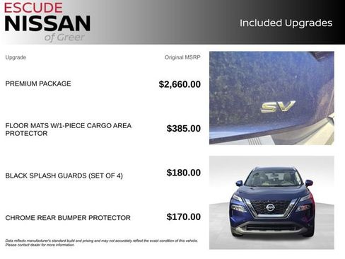 Certified 2021 Nissan Rogue SV w/ Premium Package image 12