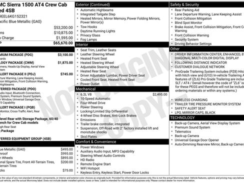 Used 2019 GMC Sierra 1500 AT4 w/ AT4 Premium Package AWD/4WD image 4