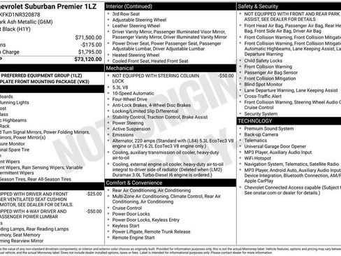 Used 2022 Chevrolet Suburban Premier AWD/4WD image 6