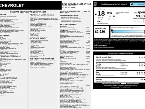 Used 2015 Chevrolet Suburban LT image 2