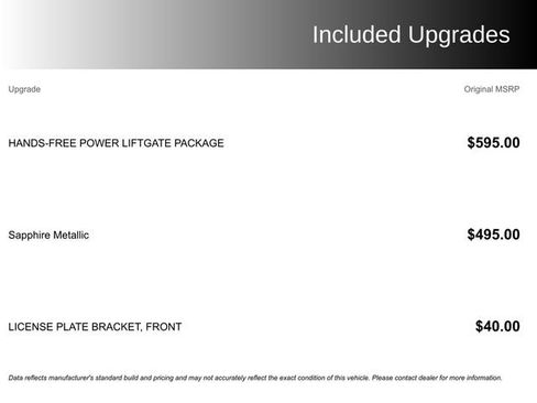 Used 2023 Buick Encore GX Select FWD image 1