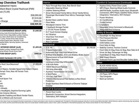 Used 2015 Jeep Cherokee Trailhawk w/ Comfort/Convenience Group image 6