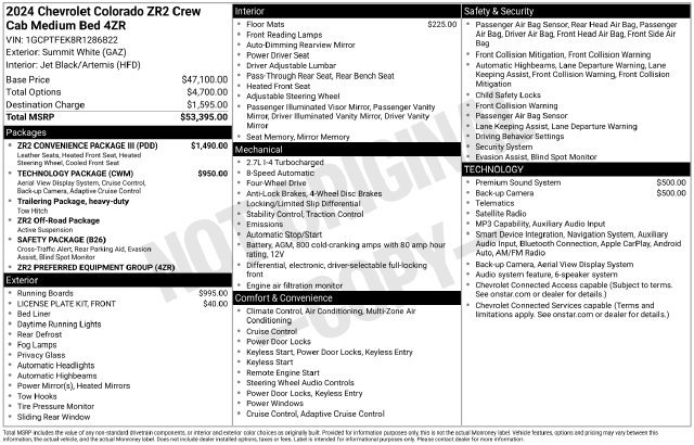 Used 2024 Chevrolet Colorado ZR2 w/ ZR2 Convenience Package III AWD/4WD image 26