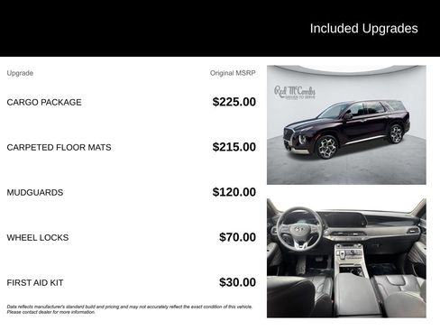 Used 2022 Hyundai Palisade Calligraphy w/ Cargo Package AWD/4WD image 5
