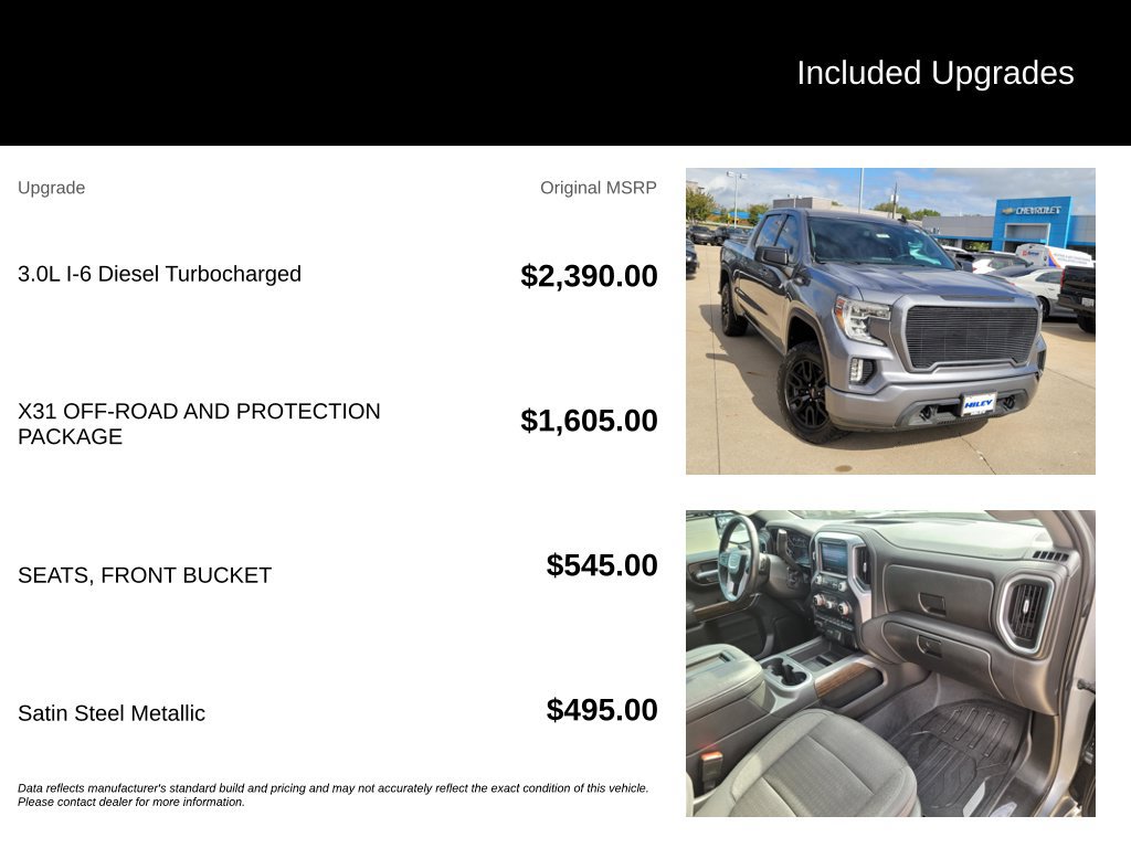 Used 2021 GMC Sierra 1500 Elevation AWD/4WD image 5