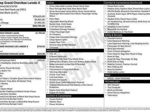 New 2025 Jeep Grand Cherokee Laredo X w/ Luxury Tech Group I image 6