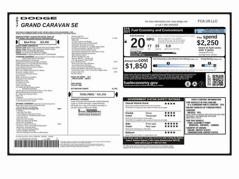 Used 2017 Dodge Grand Caravan SE w/ Power Window Group image 2