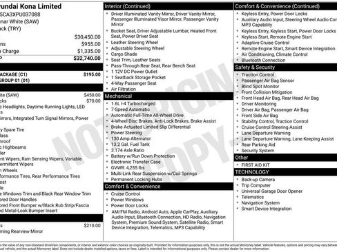 Used 2023 Hyundai Kona Limited w/ Cargo Package AWD/4WD image 2